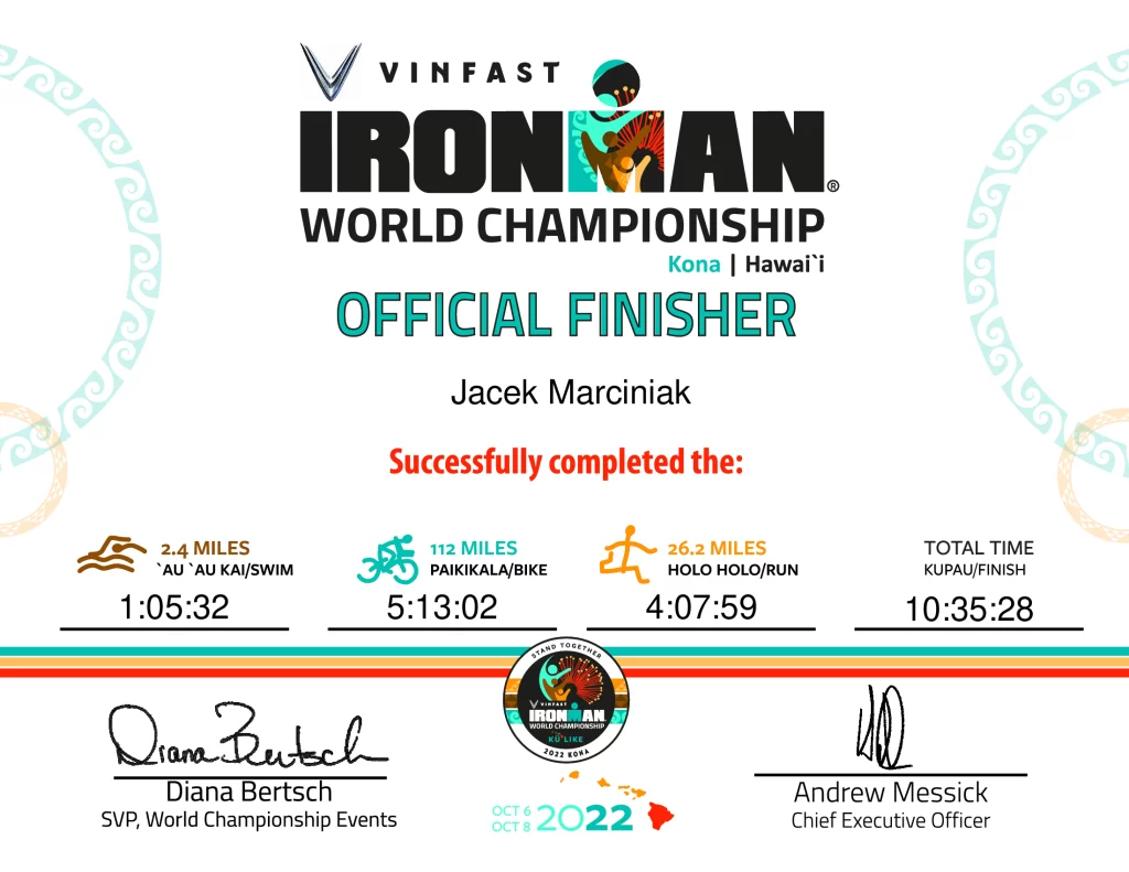Im kona 2022