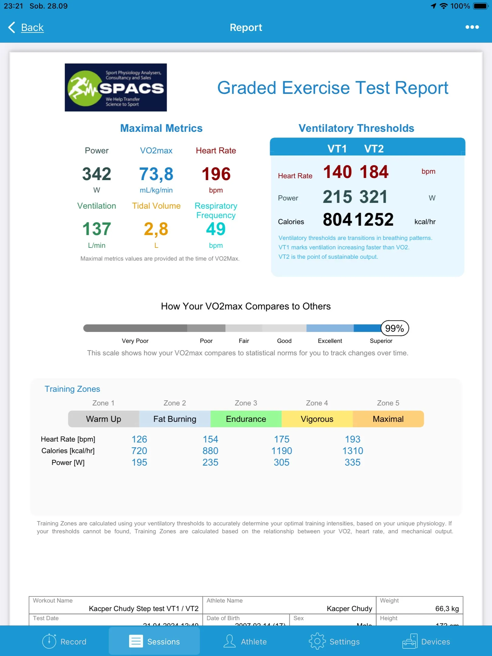Example of SPACS diagnostic report